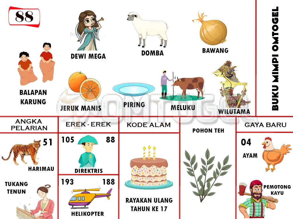 buku mimpi erek erek togel 88
